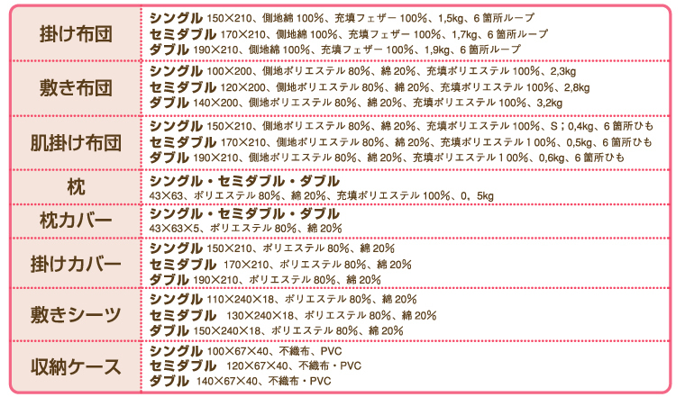 �������ģ������å�